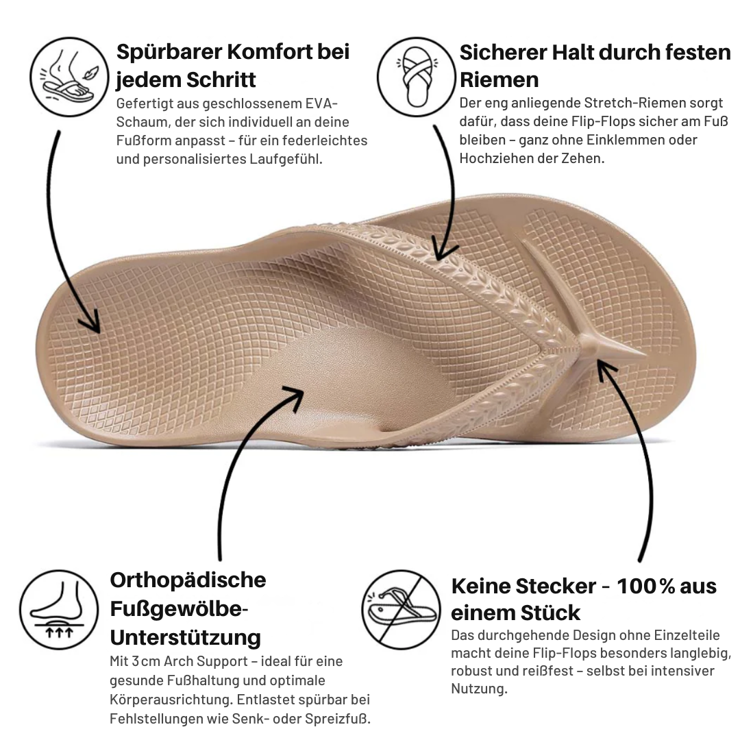 StepEase Flip Flops – Spürbarer Halt & Komfort bei jedem Schritt