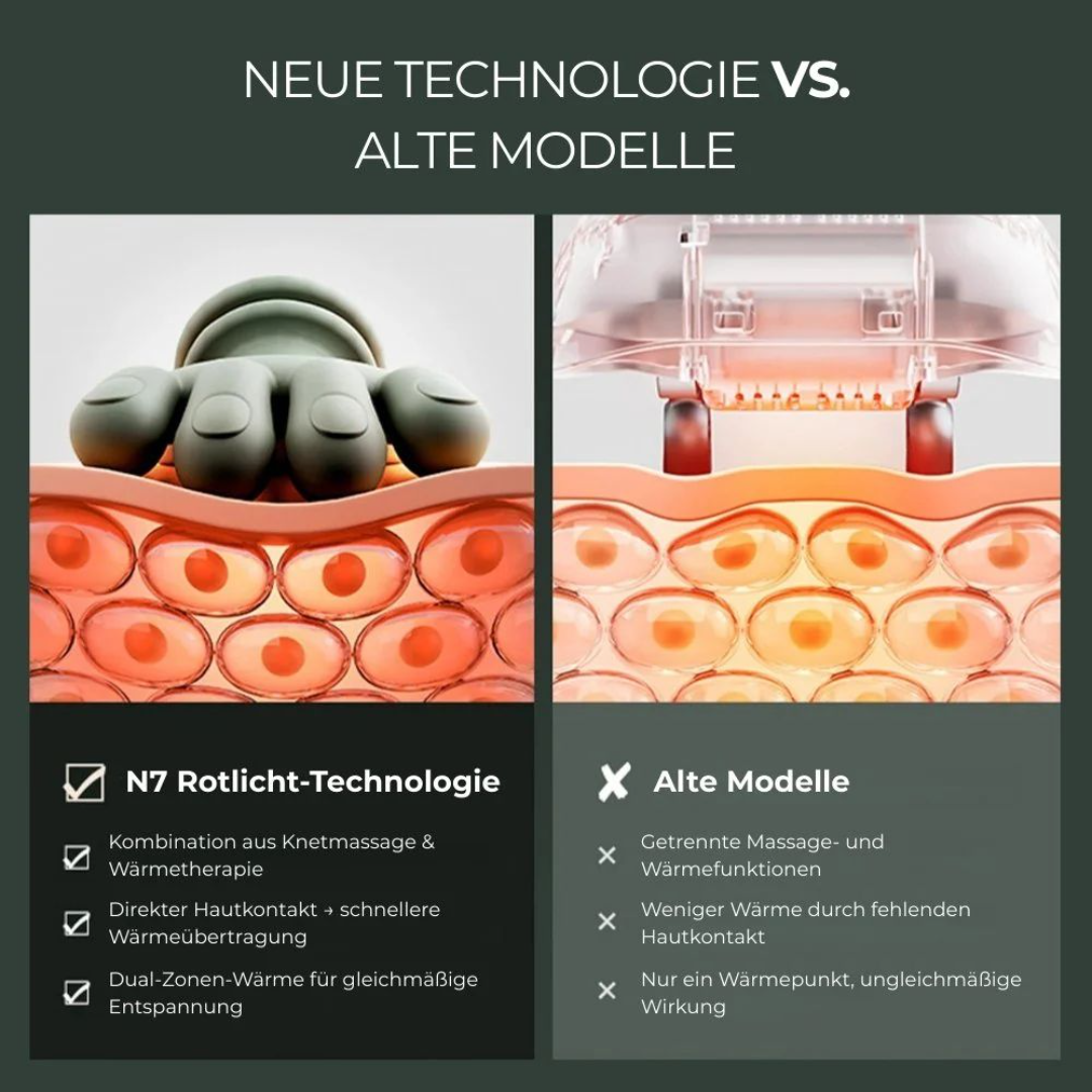 StepEase Massage-Relief Tiefenentspannung für Nacken, Schultern & Beine überall & jederzeit