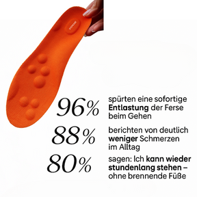StepEase Einlegesohlen – Spürbare Schmerzlinderung bei jedem Schritt